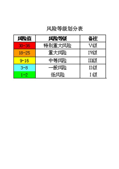 【中国疫情风险等级,中国疫情风险等级最新消息】-第4张图片 【中国疫情风险等级,中国疫情风险等级最新消息】-第4张图片