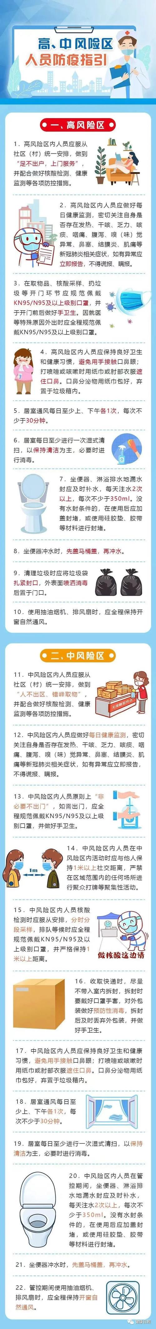 【中国疫情风险等级,中国疫情风险等级最新消息】-第7张图片 【中国疫情风险等级,中国疫情风险等级最新消息】-第7张图片