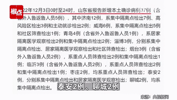山东肺炎疫情表(山东肺炎疫情最新数据)-第6张图片 山东肺炎疫情表(山东肺炎疫情最新数据)-第6张图片