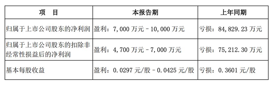 疫情影响中介吗-疫情影响中介吗现在-第1张图片