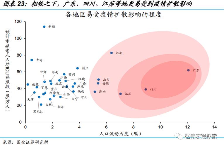 疫情影响中介吗-疫情影响中介吗现在-第5张图片