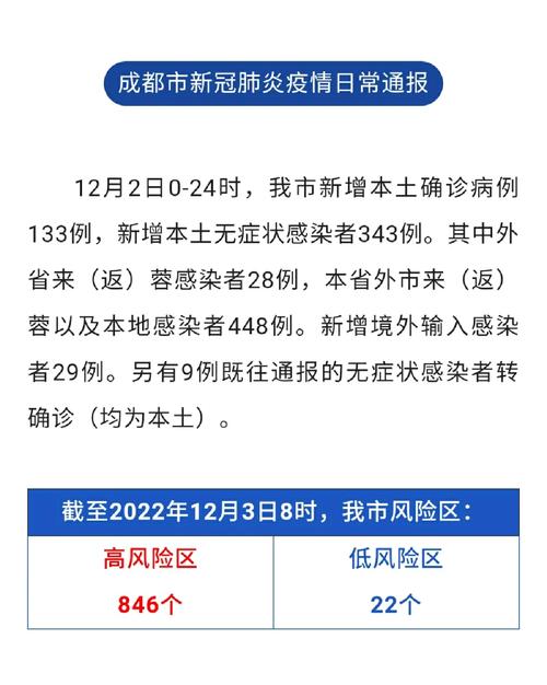 全国27号疫情(27号全国疫情最新消息今天新增多少例)-第7张图片 全国27号疫情(27号全国疫情最新消息今天新增多少例)-第7张图片
