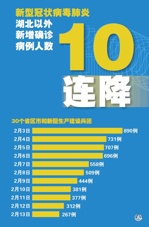 【疫情现在能否控制,疫情可以控制了吗】-第1张图片 【疫情现在能否控制,疫情可以控制了吗】-第1张图片