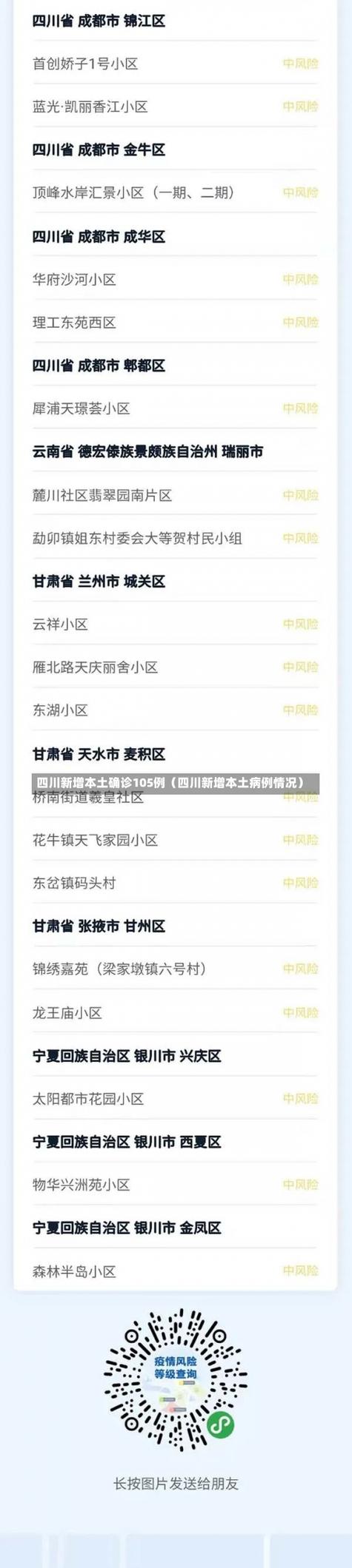 肺炎疫情成都分布,成都肺炎分布区域-第2张图片 肺炎疫情成都分布,成都肺炎分布区域-第2张图片