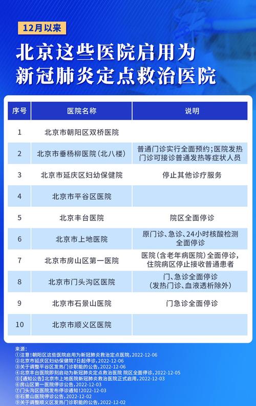 【北京肺炎孩子疫情,北京疫情学生2021最新通知】-第2张图片