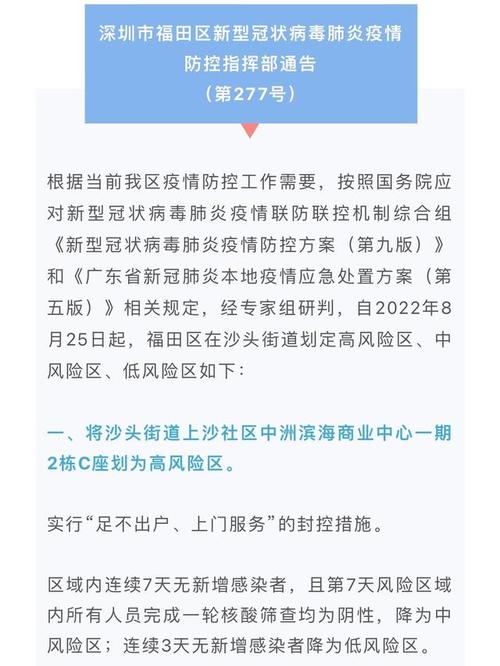 【深圳近期疫情情况,深圳近期疫情情况怎么样】-第4张图片 【深圳近期疫情情况,深圳近期疫情情况怎么样】-第4张图片
