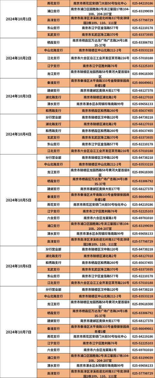 疫情时候给上班，疫情期间上班朋友圈说说-第2张图片