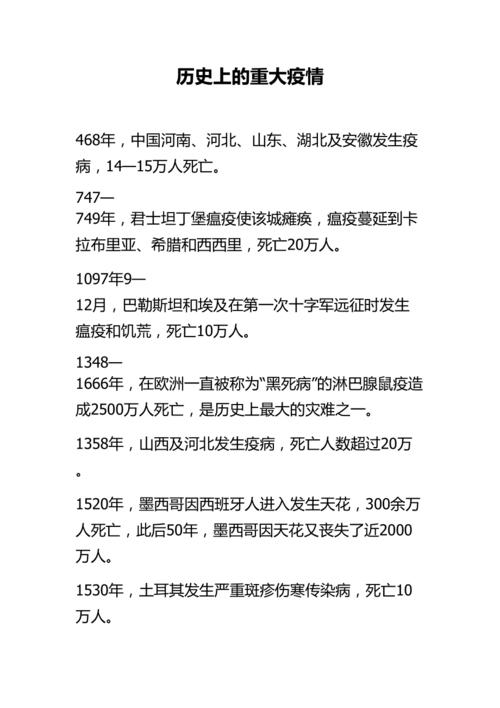 中国遇到几次疫情,中国爆发几次疫情-第4张图片 中国遇到几次疫情,中国爆发几次疫情-第4张图片