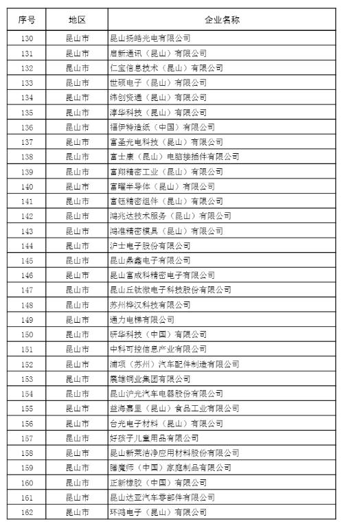 疫情几号可以工作(疫情几号可以工作了)-第4张图片 疫情几号可以工作(疫情几号可以工作了)-第4张图片