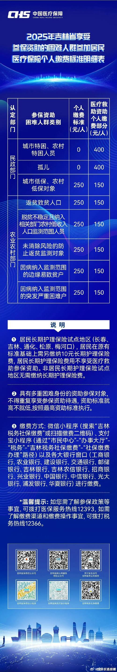 疫情发钱发了吗(疫情发工资吗?)-第3张图片 疫情发钱发了吗(疫情发工资吗?)-第3张图片