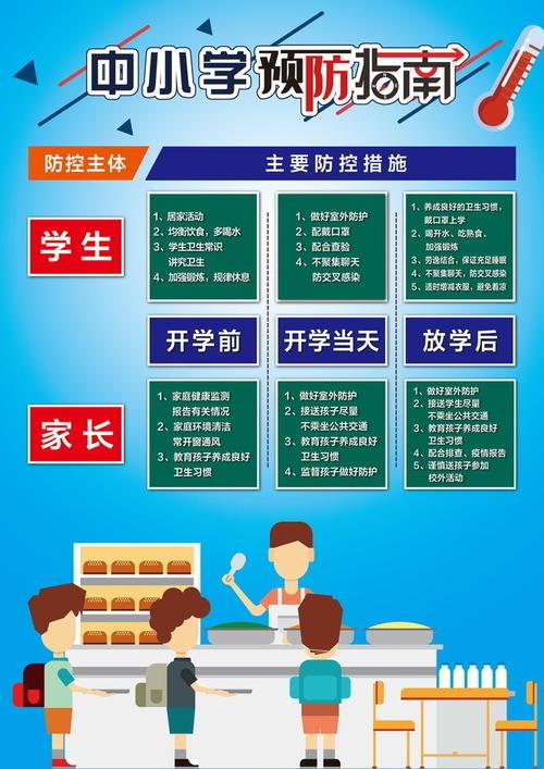 学校疫情安全宣传,学校疫情防控安全标语-第4张图片 学校疫情安全宣传,学校疫情防控安全标语-第4张图片
