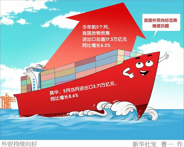 疫情今年经济增速,疫情 经济增速-第7张图片 疫情今年经济增速,疫情 经济增速-第7张图片