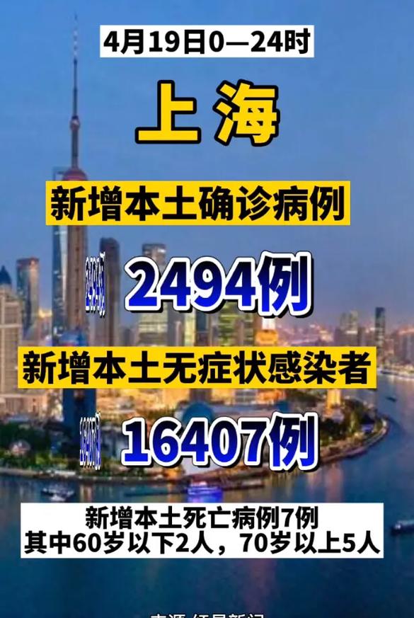 疫情最重的时候(疫情最重的时候是哪一年)-第4张图片