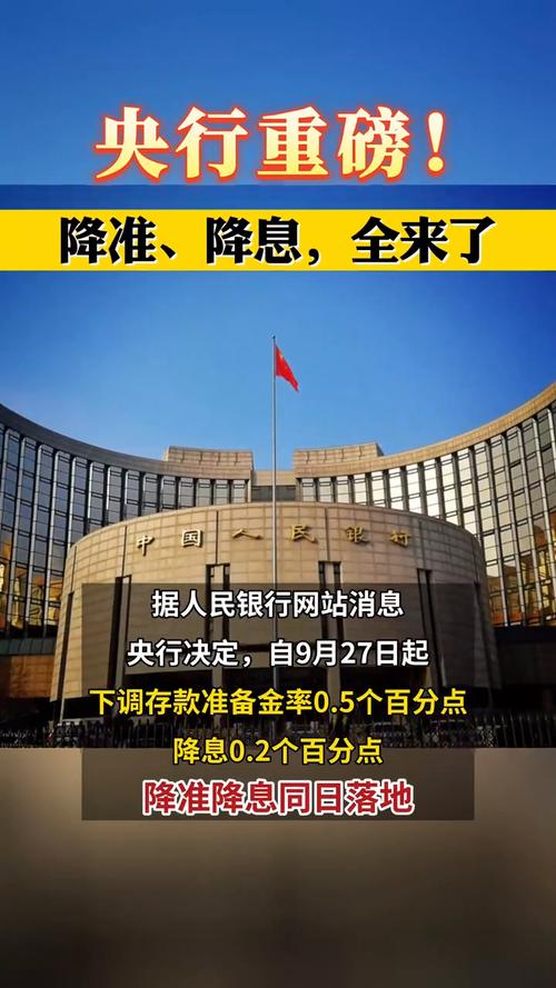 疫情央行降利率-疫情降低利率-第3张图片 疫情央行降利率-疫情降低利率-第3张图片