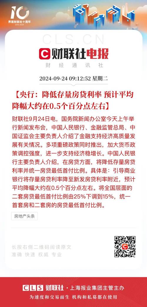 疫情央行降利率-疫情降低利率-第5张图片 疫情央行降利率-疫情降低利率-第5张图片