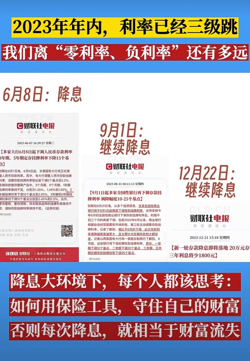疫情央行降利率-疫情降低利率-第6张图片 疫情央行降利率-疫情降低利率-第6张图片