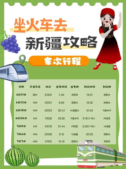 乌鲁木齐出行疫情,乌鲁木齐最新防疫出行提示-第1张图片 乌鲁木齐出行疫情,乌鲁木齐最新防疫出行提示-第1张图片