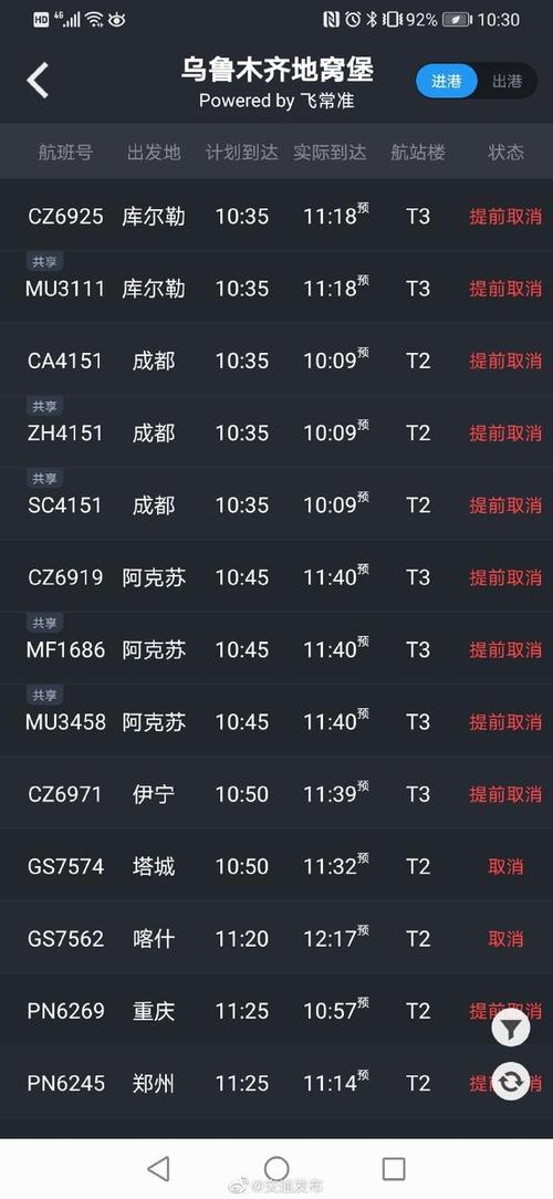 乌鲁木齐出行疫情,乌鲁木齐最新防疫出行提示-第6张图片 乌鲁木齐出行疫情,乌鲁木齐最新防疫出行提示-第6张图片