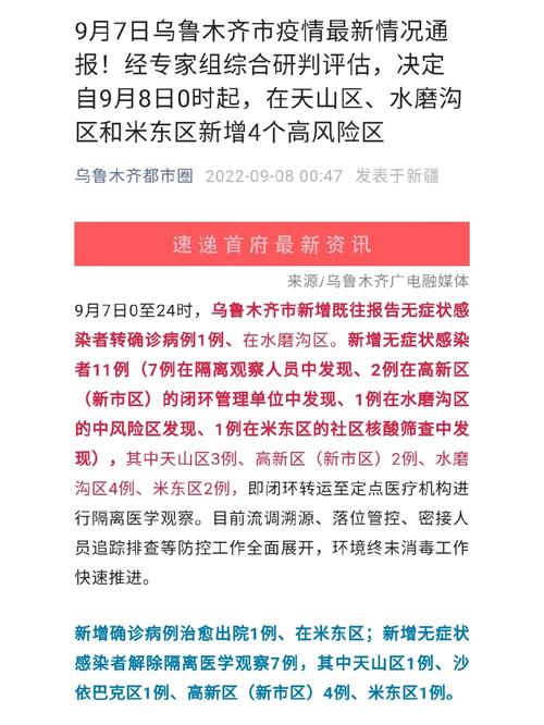 乌鲁木齐出行疫情,乌鲁木齐最新防疫出行提示-第7张图片 乌鲁木齐出行疫情,乌鲁木齐最新防疫出行提示-第7张图片