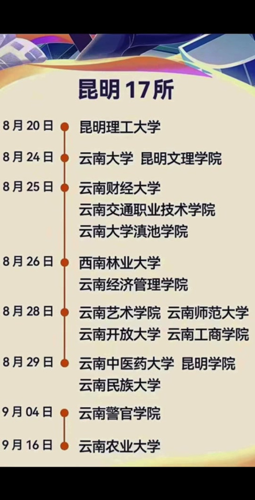 疫情大学开学要求(疫情大学开学要求有哪些)-第1张图片