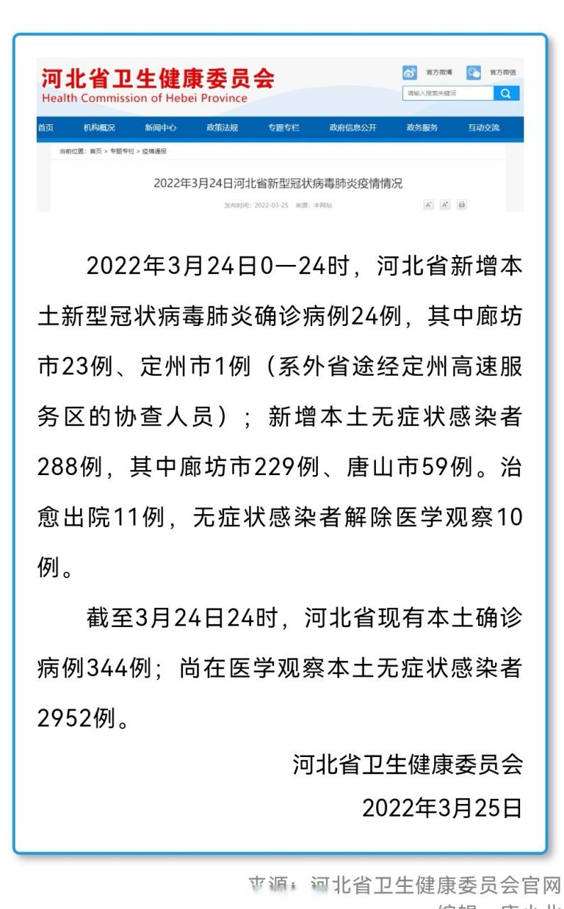 沧州肺炎疫情病例-沧州肺炎疫情实时动态-第2张图片 沧州肺炎疫情病例-沧州肺炎疫情实时动态-第2张图片