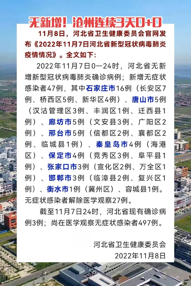 沧州肺炎疫情病例-沧州肺炎疫情实时动态-第3张图片 沧州肺炎疫情病例-沧州肺炎疫情实时动态-第3张图片