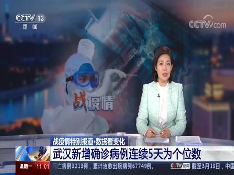 官方公布最新疫情(最新公告疫情)-第1张图片 官方公布最新疫情(最新公告疫情)-第1张图片