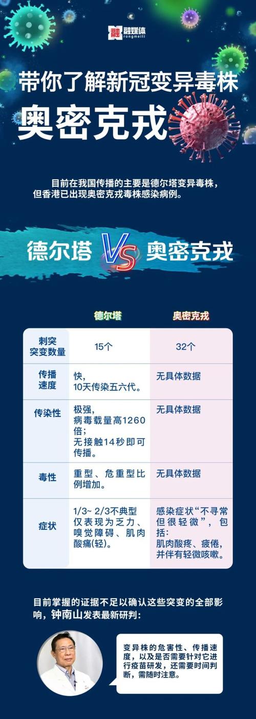 官方公布最新疫情(最新公告疫情)-第4张图片 官方公布最新疫情(最新公告疫情)-第4张图片