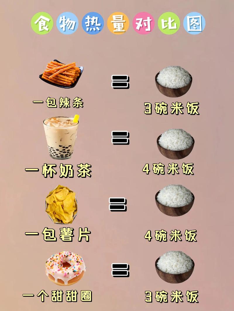 热量是什么-手表热量是什么-第4张图片 热量是什么-手表热量是什么-第4张图片
