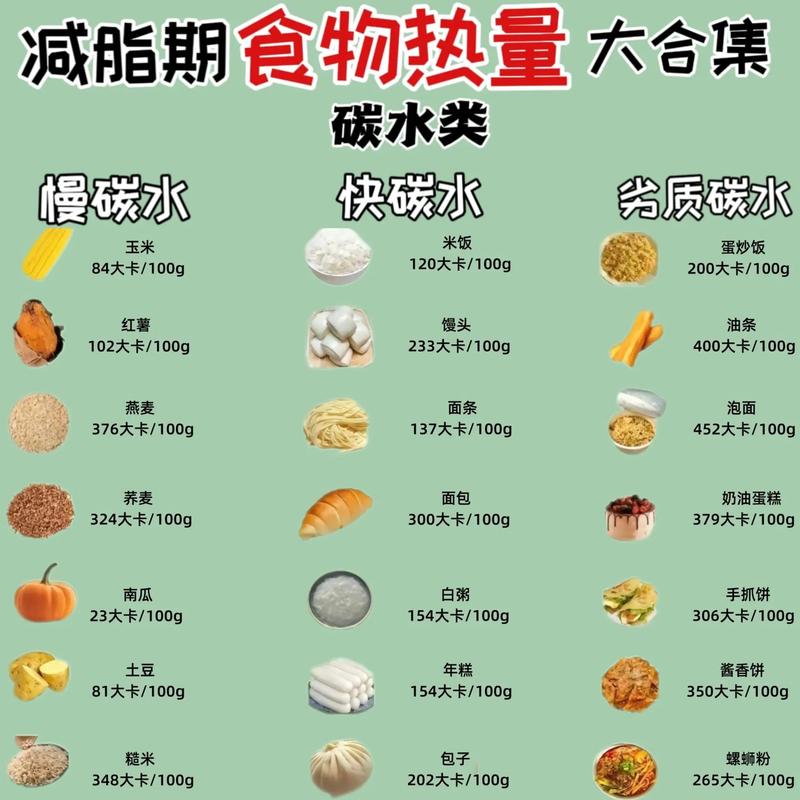 热量是什么-手表热量是什么-第6张图片 热量是什么-手表热量是什么-第6张图片
