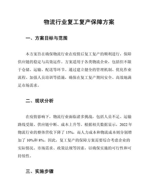 公司复工疫情防疫-企业复工防疫宣传标语-第1张图片 公司复工疫情防疫-企业复工防疫宣传标语-第1张图片