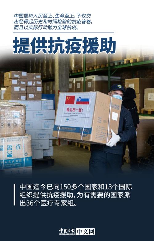 世界援助武汉疫情,世界各国支援武汉-第3张图片 世界援助武汉疫情,世界各国支援武汉-第3张图片