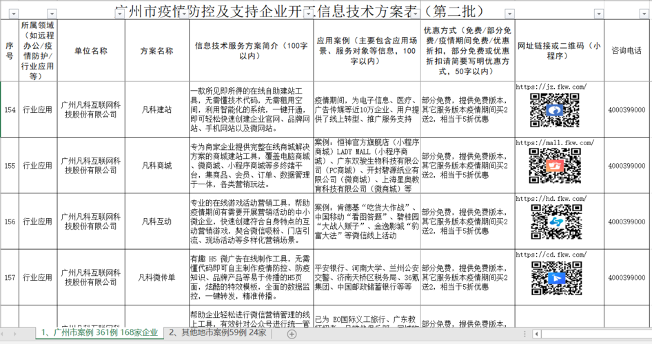 疫情后广东工作-广东省关于疫情工资规定-第1张图片
