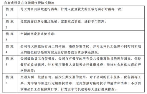 疫情后广东工作-广东省关于疫情工资规定-第4张图片