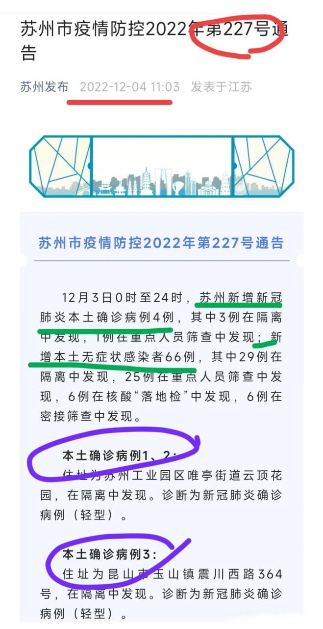 江苏疫情现在如何,当前江苏疫情怎样-第3张图片 江苏疫情现在如何,当前江苏疫情怎样-第3张图片