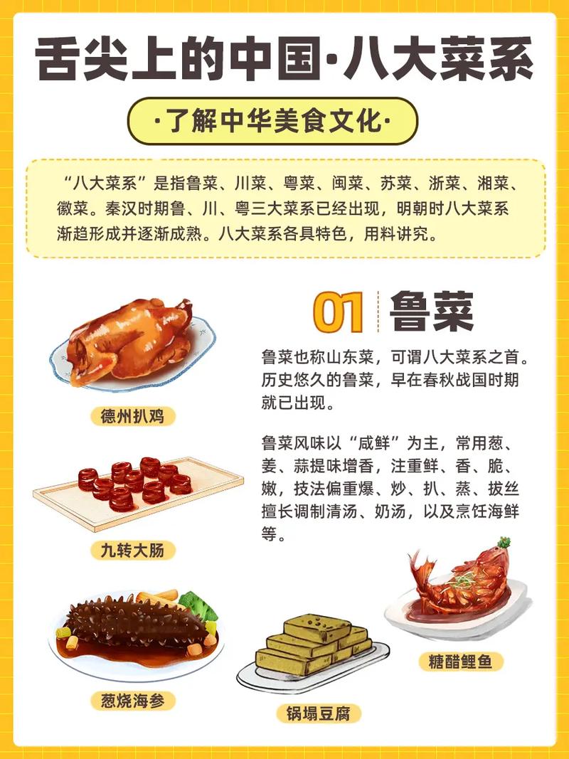 国宴为什么不用鲁菜,国宴为什么没有东北菜-第5张图片 国宴为什么不用鲁菜,国宴为什么没有东北菜-第5张图片