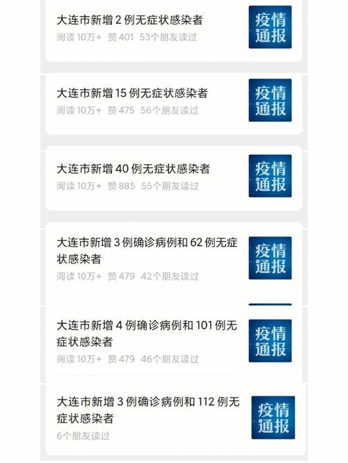 【大连疫情严重程度,大连疫情严重到什么程度】-第7张图片