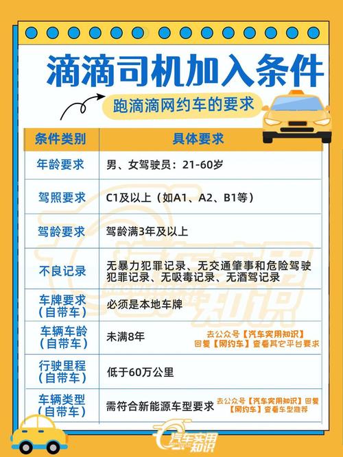 【滴滴公司对疫情,滴滴出行在疫情期间的营销策略】-第4张图片 【滴滴公司对疫情,滴滴出行在疫情期间的营销策略】-第4张图片