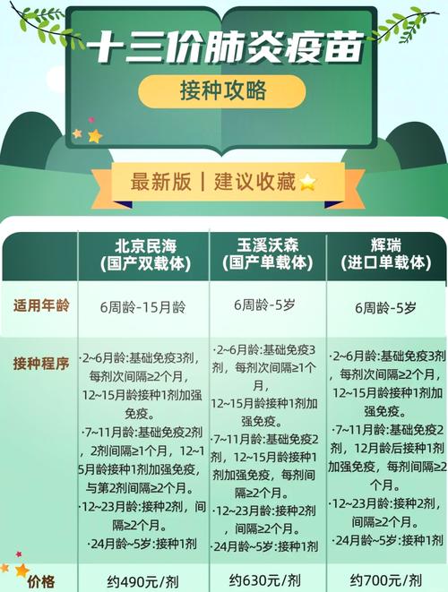 最新疫情关于疫苗-最新疫情关于疫苗的规定-第3张图片 最新疫情关于疫苗-最新疫情关于疫苗的规定-第3张图片