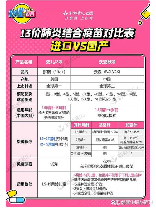 最新疫情关于疫苗-最新疫情关于疫苗的规定-第6张图片 最新疫情关于疫苗-最新疫情关于疫苗的规定-第6张图片
