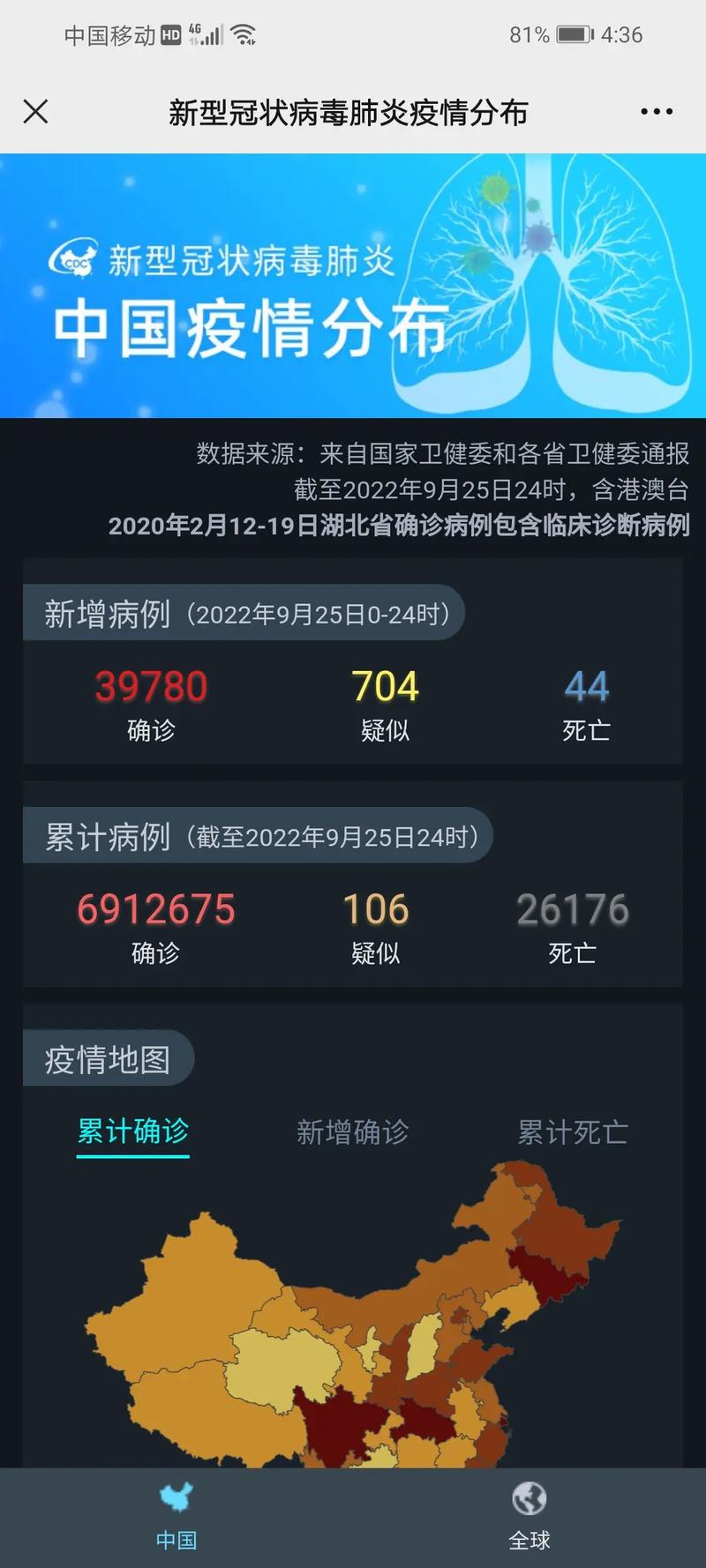 中国疫情全国排名(中国疫情全国排名最新)-第1张图片 中国疫情全国排名(中国疫情全国排名最新)-第1张图片