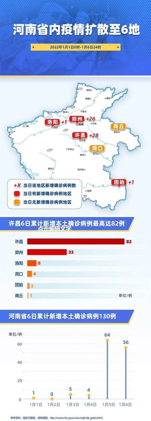 中国疫情全国排名(中国疫情全国排名最新)-第7张图片 中国疫情全国排名(中国疫情全国排名最新)-第7张图片