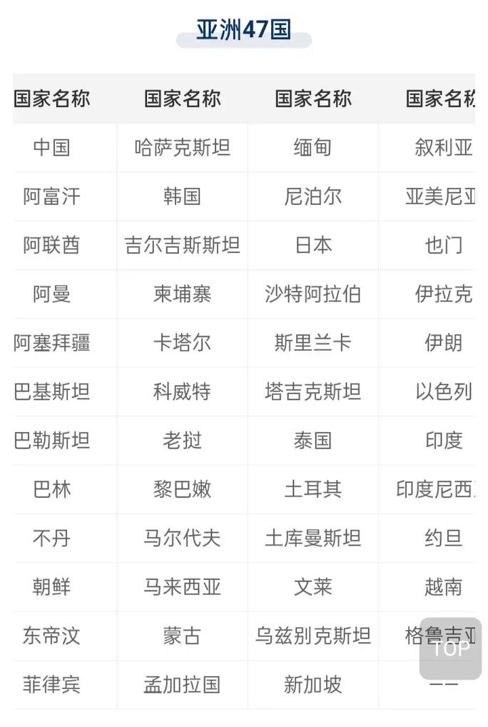 疫情隔离的国家,疫情隔离的国家有哪些-第5张图片 疫情隔离的国家,疫情隔离的国家有哪些-第5张图片