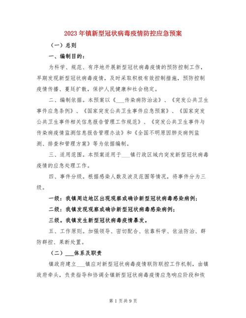 肺炎疫情防护方案(肺炎疫情防护方案ppt)-第1张图片 肺炎疫情防护方案(肺炎疫情防护方案ppt)-第1张图片