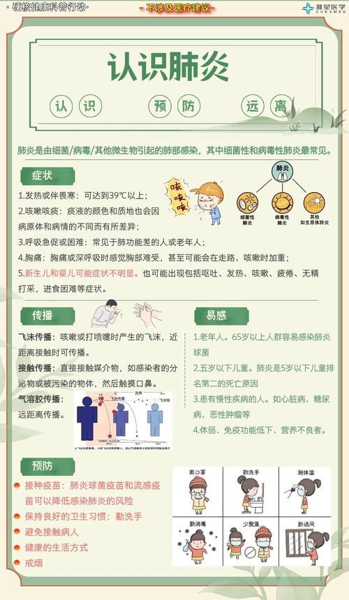 疫情是否有治疗-疫情到底能不能治好-第2张图片 疫情是否有治疗-疫情到底能不能治好-第2张图片