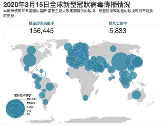 疫情体现的全球,疫情对于全球-第1张图片 疫情体现的全球,疫情对于全球-第1张图片