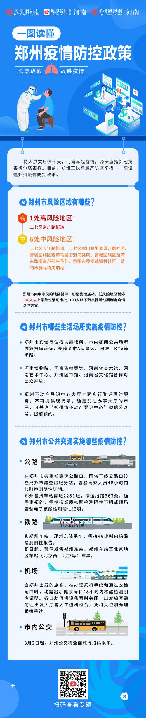 郑州疫情与措施,郑州疫情应对措施-第4张图片 郑州疫情与措施,郑州疫情应对措施-第4张图片