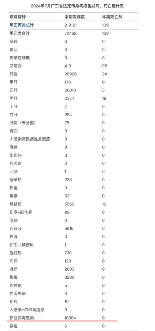 中国国内本土疫情-中国本土最新疫情情况-第1张图片