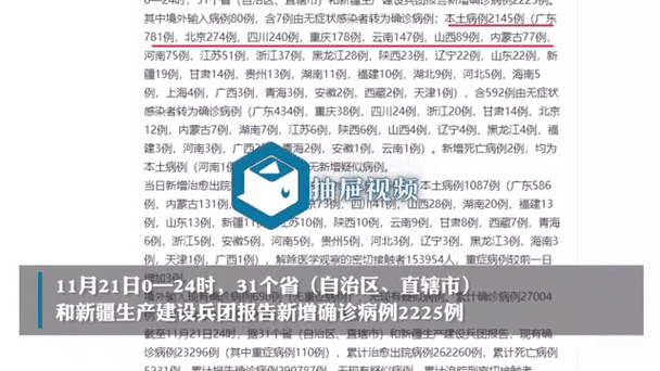 中国国内本土疫情-中国本土最新疫情情况-第2张图片