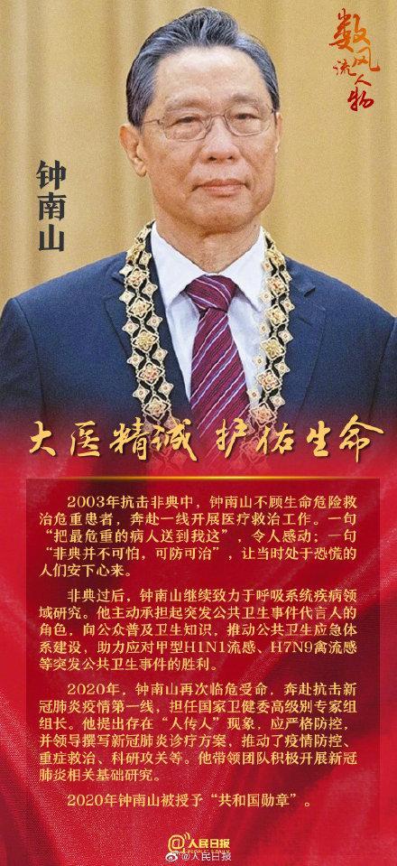 疫情颁奖钟南山，抗击疫情钟南山爷爷在颁奖的时候起得体会-第2张图片